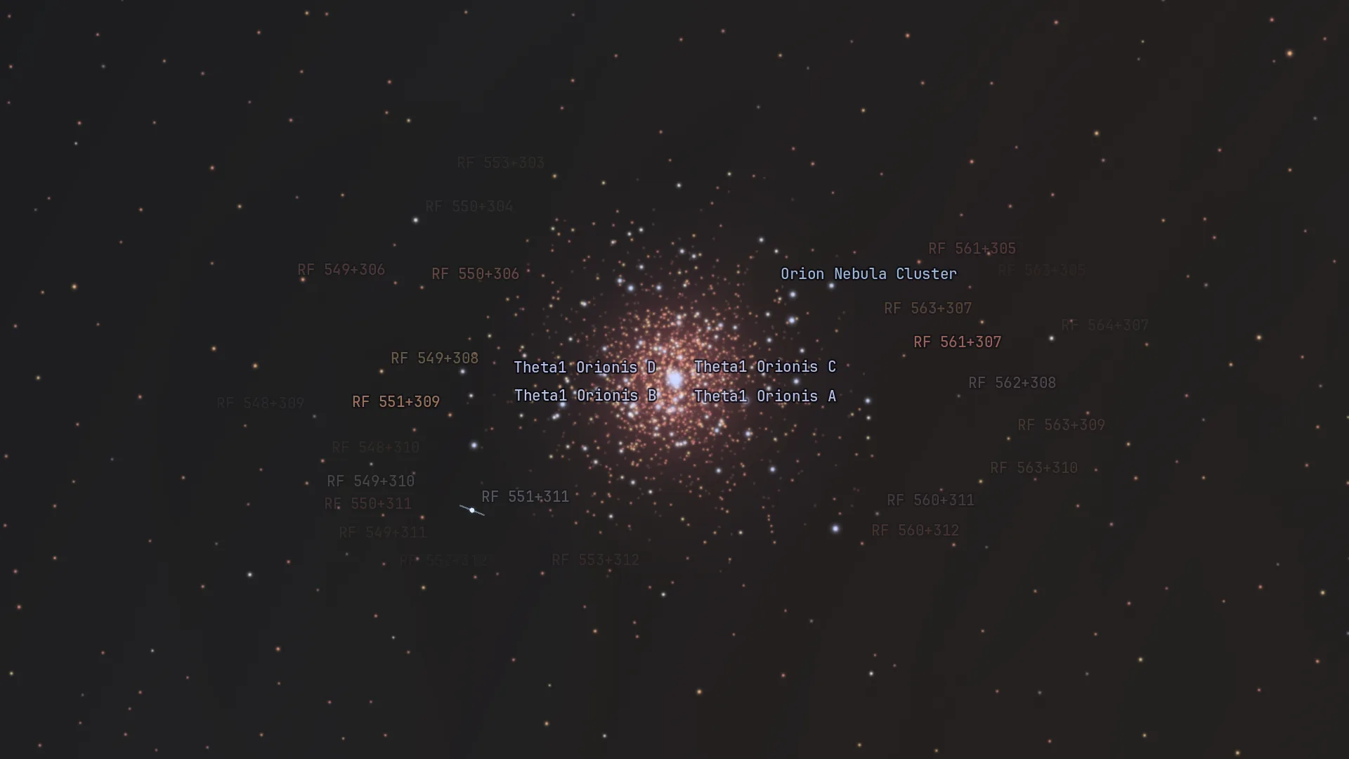 The Orion Nebula Cluster on the galaxy map with the Theta1 Orionis stars